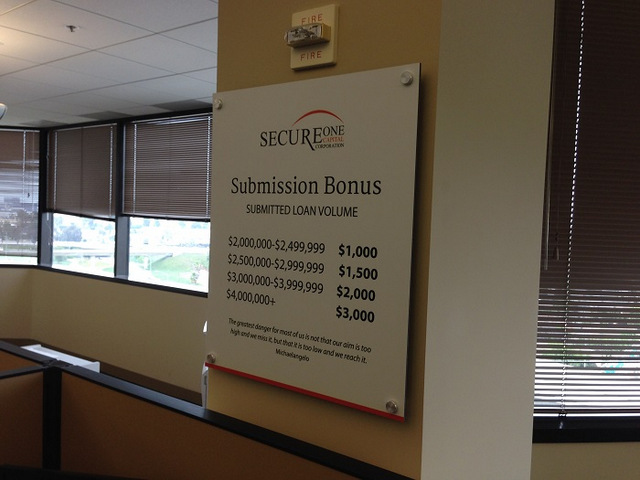 Office signs to inspire employees in Orange County