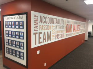 Office Wall Murals | La Mirada CA