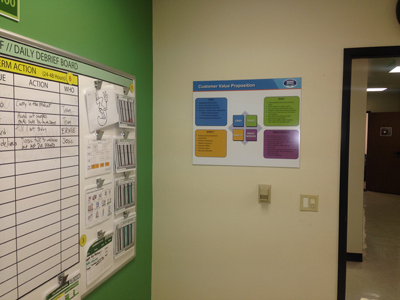 Magnetic Dry Erase Signs