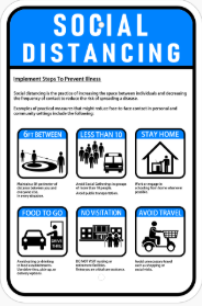 Social Distancing COVID 19 Signs in Buena Park CA